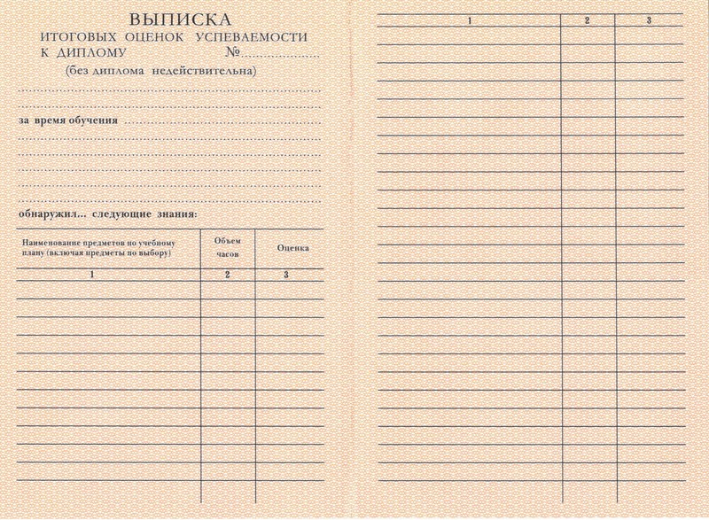 Купить Диплом о начальном образовании 1995-2006 годов в Нижнем Новгороде